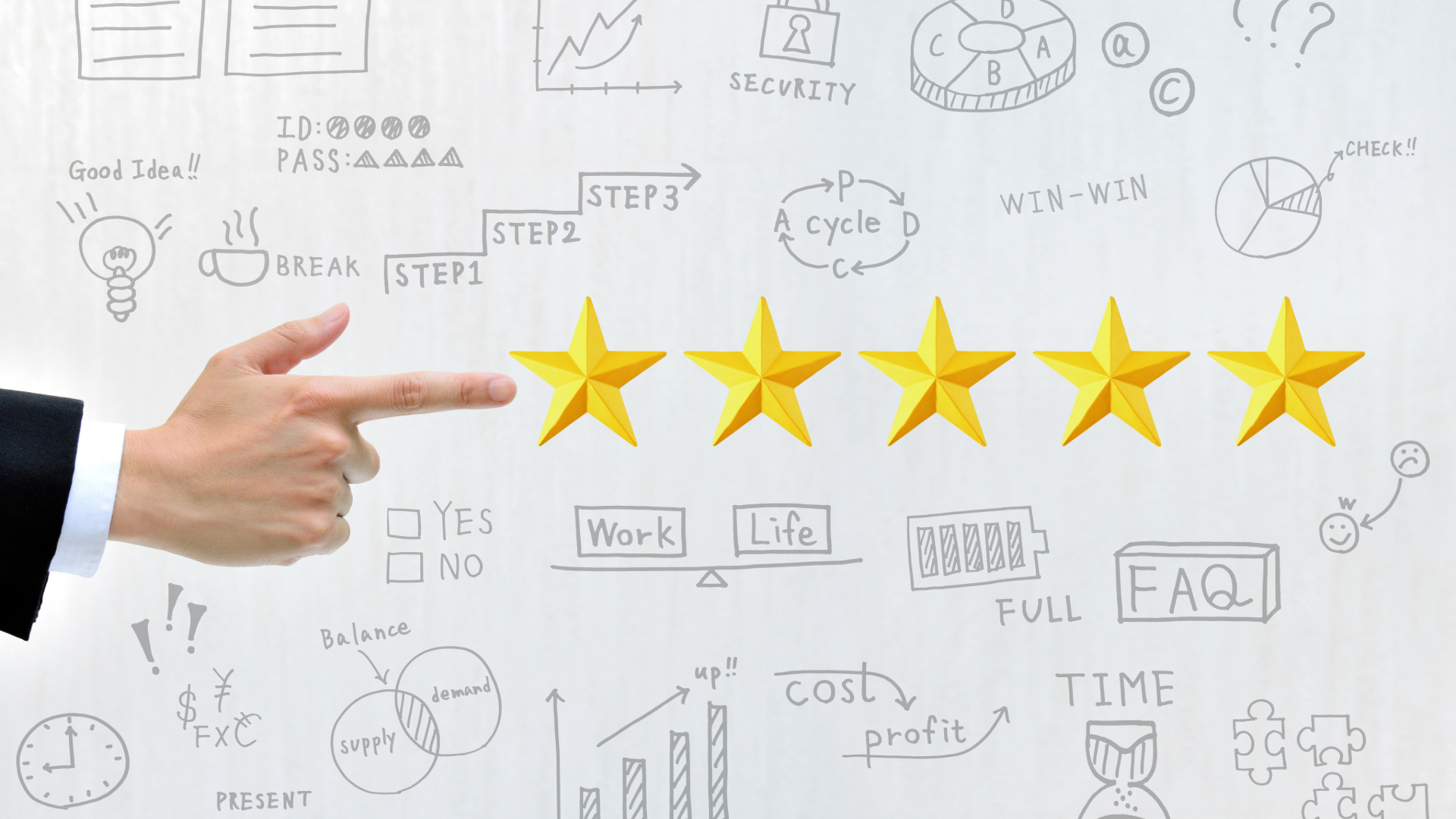 口コミ対策の方法とは？悪い評判の対処法から業者選びまで解説